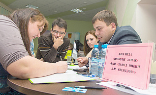 Финансово грамотные